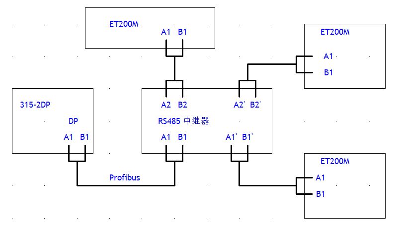 RS485中继器的DP电缆连接及使用