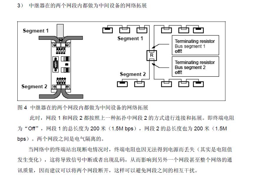 RS485中继器的DP电缆连接及使用