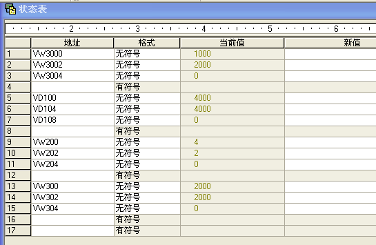 调用子程序出错