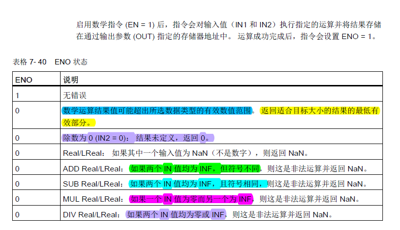 S7-1200加法、减法、乘法和除法指令?