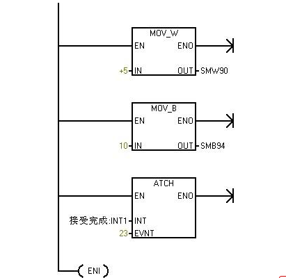 S7200PLC中使用RCV指令为什么报红？