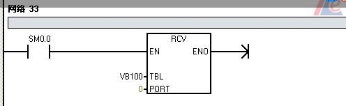 S7200PLC中使用RCV指令为什么报红？