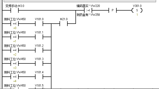 关于高速计数器与S7-200 CPU226连接数值丢失问题