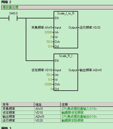 winccflexible无法输出模拟量控制值，需定义什么类型的数据，或者需要在程序里转换数据类型