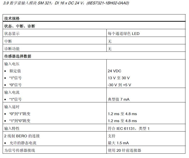 321-1BH02-0AA0和321-1BH50-0AA0可互换吗？