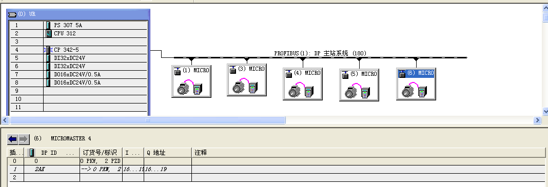 用CP342-5和五台MM420 DP通讯