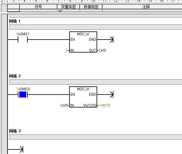 S7-200局部变量自动有初始值，而且清不掉。