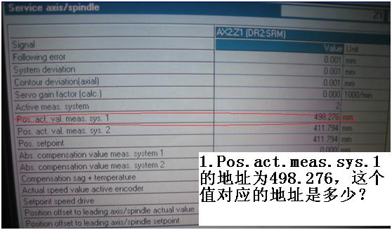 840dsl界面参数地址怎么找啊