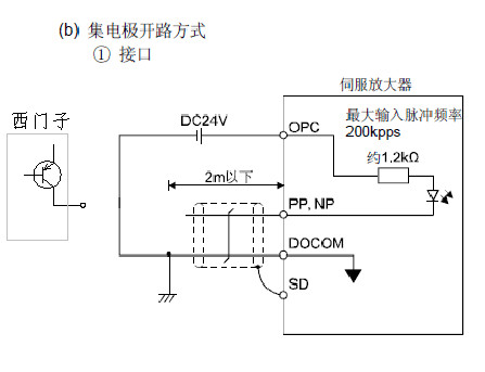 求助，s7-200如何控制三菱伺服放大器