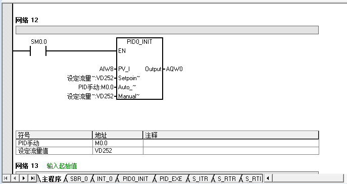 S7-200 PID123