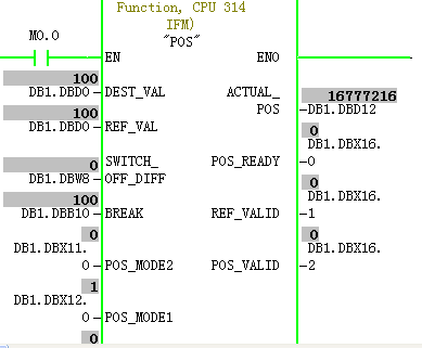 300仿真运行SFB39时ACTUAL_POS的数值总是16777216什么原因