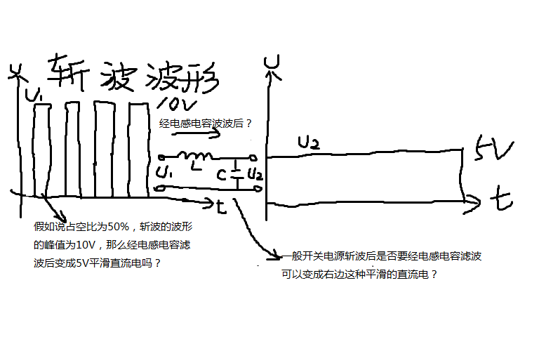 斩波后的脉动直流电要经电感电容进行滤波吗？斩波后断续的电压经电容是不是变成平滑的直流电了？