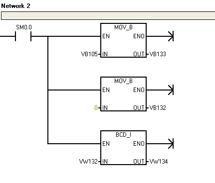 plc200时钟读取