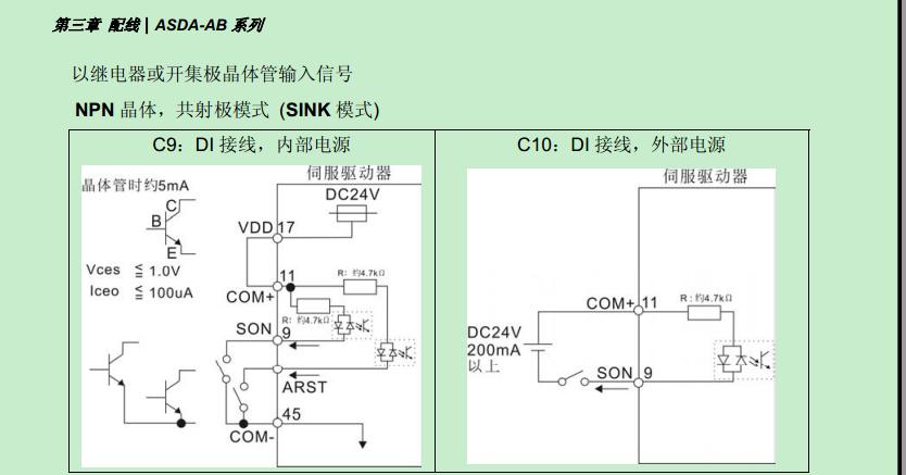 急等！plc与台达伺服硬件接线问题