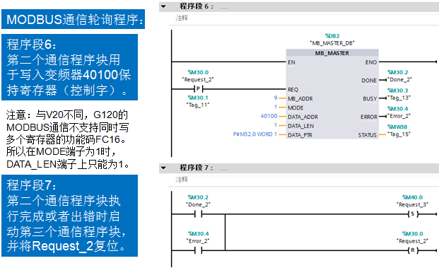 s71200 modbus rtu 通讯