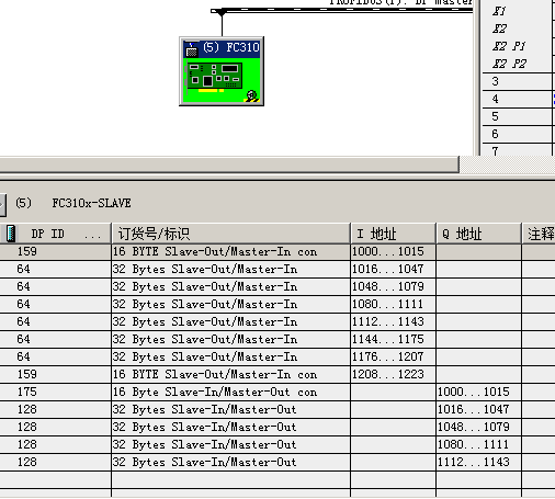 S7300GSD文件怎么用指令置PQB的某一位，和复位这个位