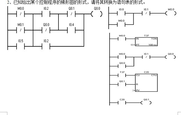 将控制电路转换成PLC控制程序