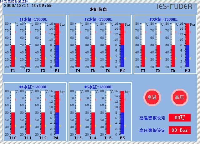 KTP1000 Basic color PN  棒图单位（数据类型）