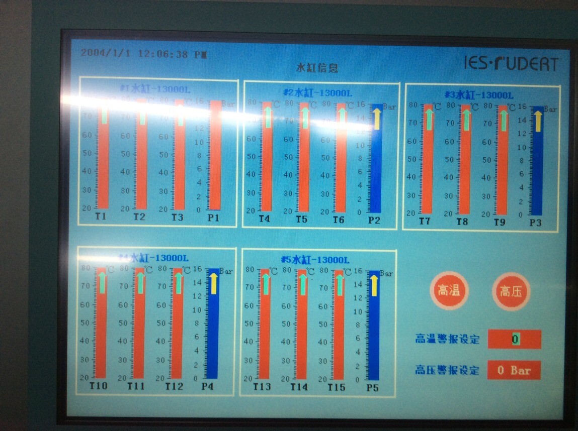 KTP1000 Basic color PN  棒图单位（数据类型）