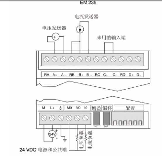 关于EM235电流输出端不接负载有电流输出