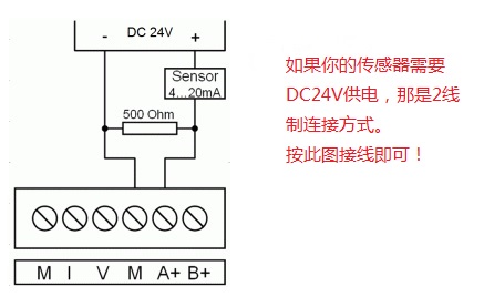 S7-200 CPU 224 XP CN 模拟量输入