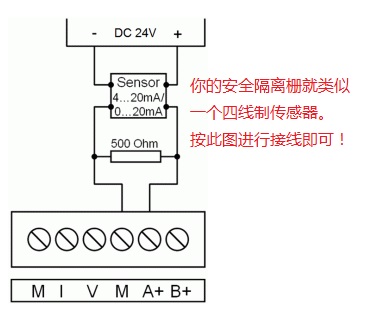 S7-200 CPU 224 XP CN 模拟量输入