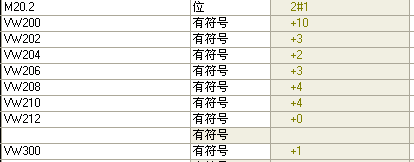 为什么S7200先进先出移出的有残留数据