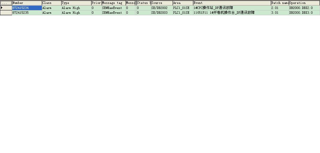 wincc里的“Raw data type”的变量怎么应用啊？求wincc大神指点。