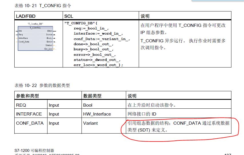 请教1200的T_CONFIG指令的使用？