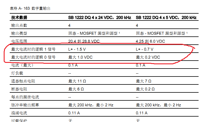 S1200PLC信号问题