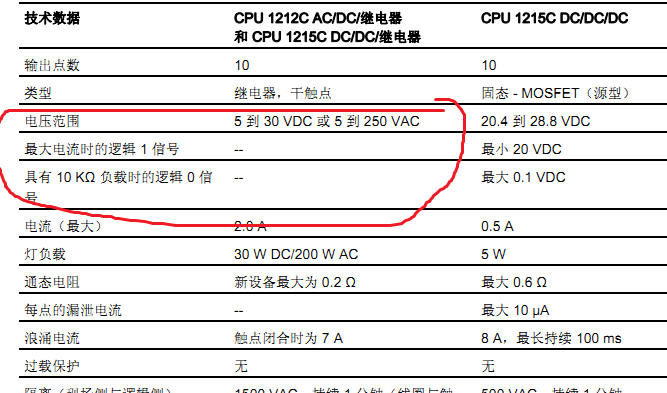 S1200PLC信号问题