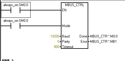 PC机用Window API与S7-224XP Modbus通讯 停止位的问题