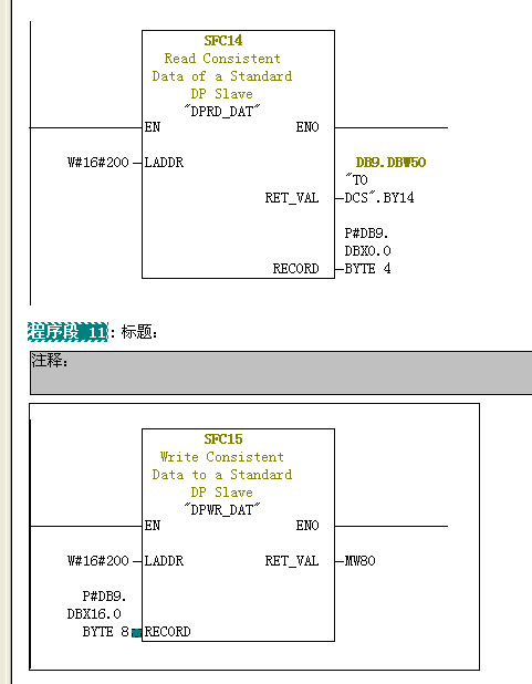 西门子300plc 315-2DP与DCS通信做从站，怎么传递模拟量数据