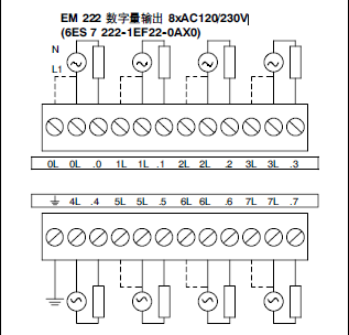 S7-200数字量输出模块的接线图中，虚线代表什么意思