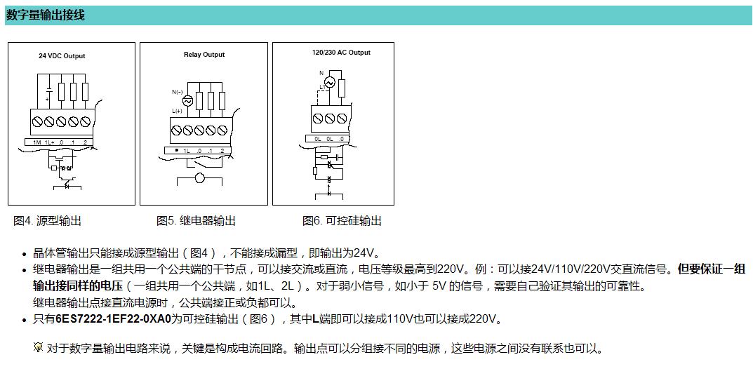 S7-200数字量输出模块的接线图中，虚线代表什么意思