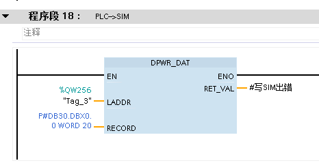 DPRD_DAT和DPWR的用法