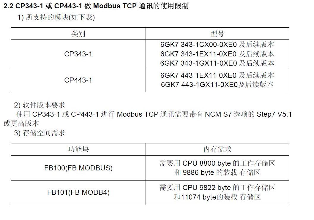 CP 343-1 lean 用来进行Modbus TCP通信需要的固件版本怎么买