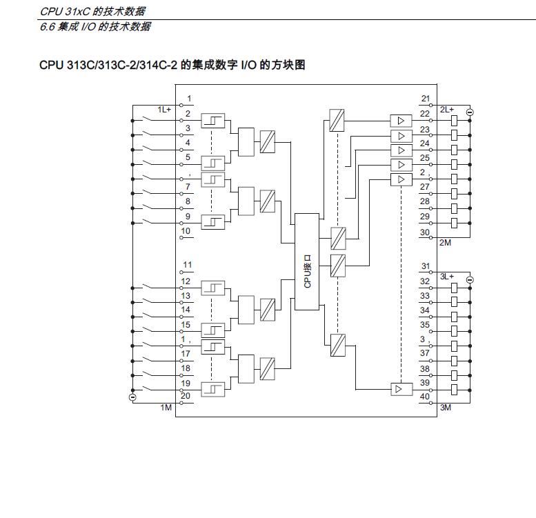 接线图求解