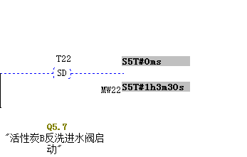 西门子300的 延时器输入值