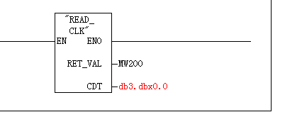 SFC1调用内部时钟问题