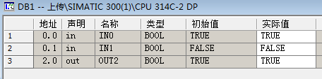 功能块和背景数据块迷惑（1）