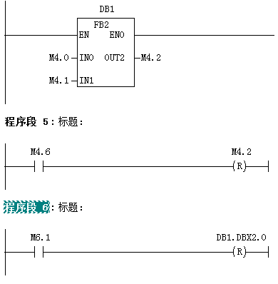 功能块和背景数据块迷惑（1）