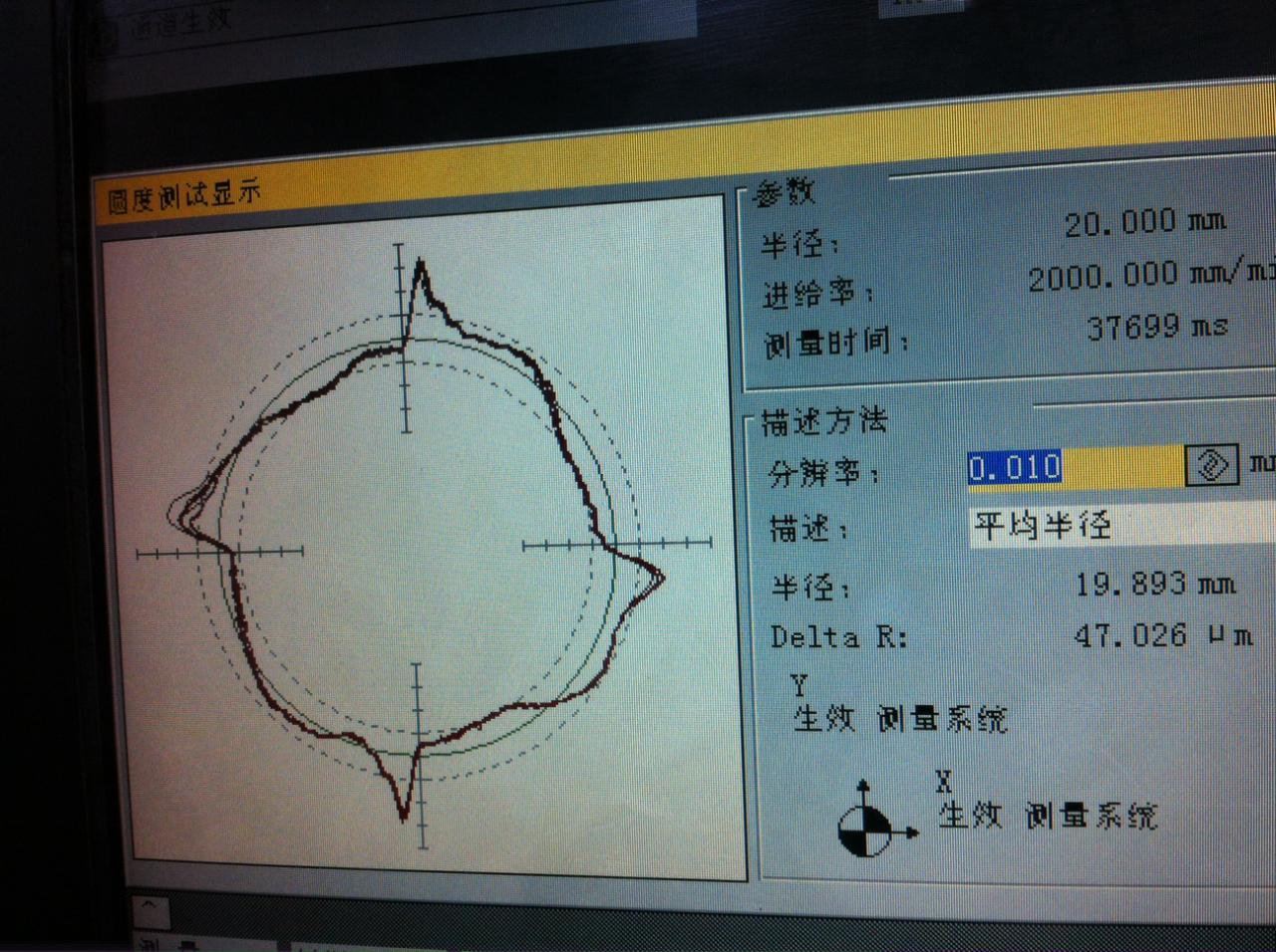 840D驱动优化