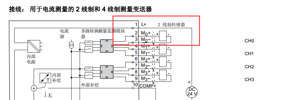 AI模块，2线传感器