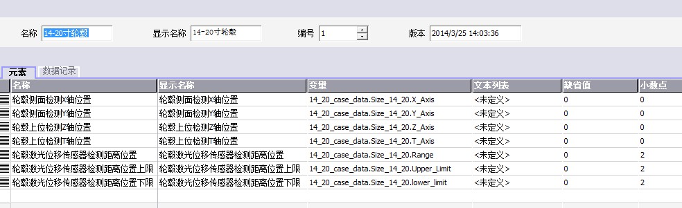 S7-300plc和触摸屏通过区域指针来互换数据