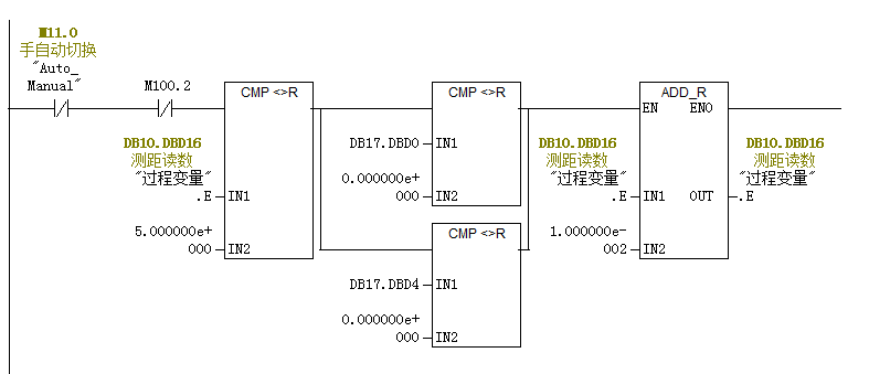 s7 300 循环累加程序 出现只累加一次问题？