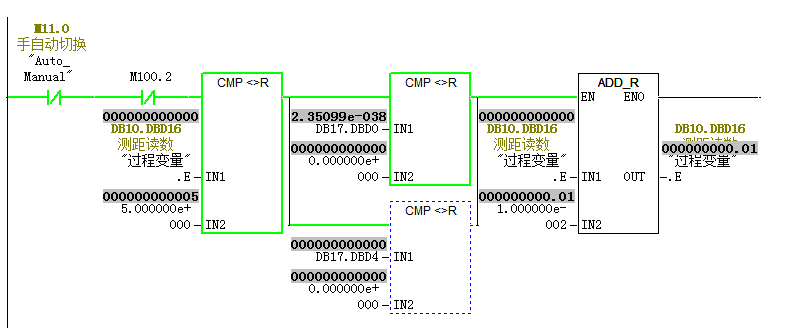 s7 300 循环累加程序 出现只累加一次问题？