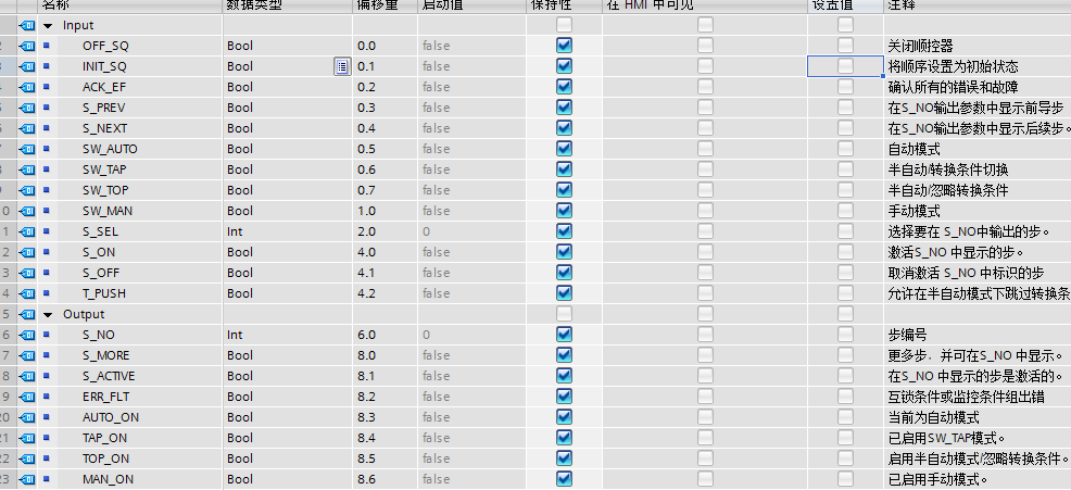 顺控器的背景数据块无法在HMI中读写