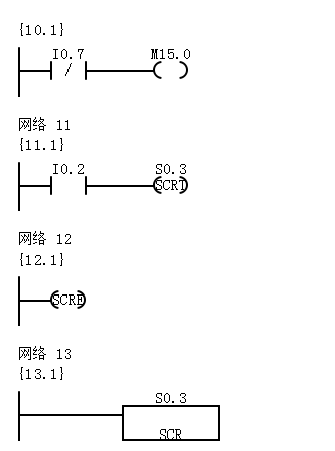 偏移量。