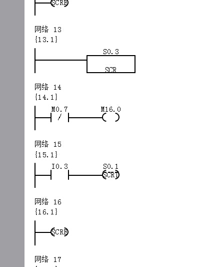 偏移量。